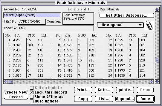 Picture: Peak database dialog