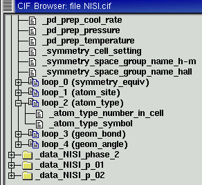 example CIFEDIT screen display