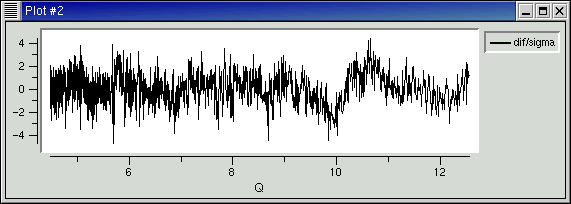 example pdCIFplot screen display