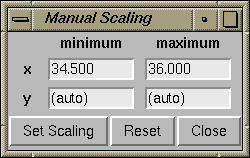 LIVEPLOT manual zoom