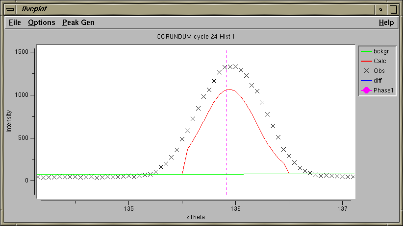 tutorial screen dump