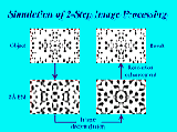 Enlarged image:
      Deconvolution and enhancement of the 
      theoretical electron-micrroscopy image of 
      copper chlorinated phthalocyanine