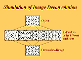 Enlarged image:
      Deconvolution of theoretical 
      electron-microscopy images of
      copper chlorinated phthalocyanine 
      at various defocus values