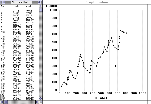 QuickTrace Cartesian data & graphics