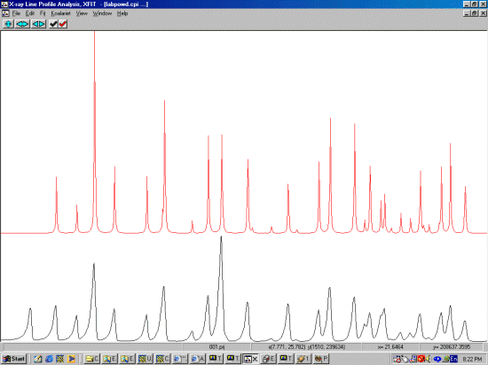 HKL2Powder output with powder cell constants and raw powder diffraction data of the bulk sample