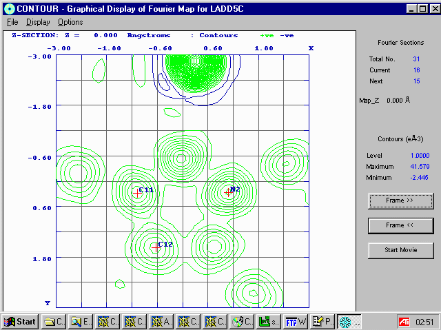 Displaying the Resulting Contour Map